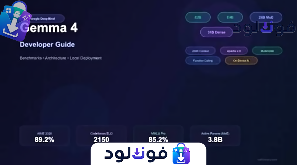 Background اداة الذكاء الاصطناعي بدون نت للهاتف والكمبيوتر 