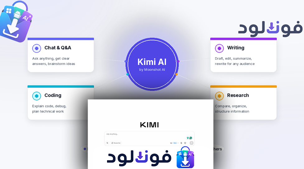 Background تطبيق الذكاء الاصطناعى المجانى كامل 